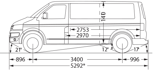 transporter skříň